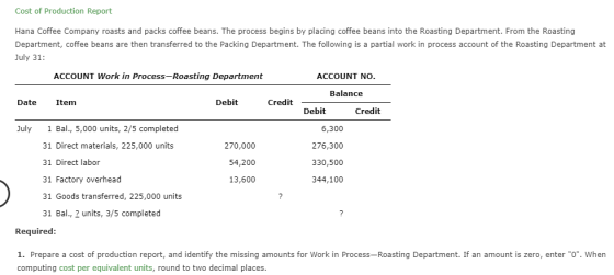 Cost of Production Report Hana Coffee Company roasts and packs coffee beans. The process begins by placing coffee beans into