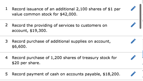 Record issuance of an additional 2,100 shares of $1 par value common stock for $42,000. 2 Record the providing of services to
