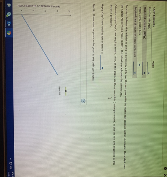 Value CAPM Elements Risk free rate (TRE) Market risk premium (RPM) Happy Corp. stocks beta Required rate of return on Happy