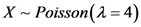 X - Poisson( 2 =4)
