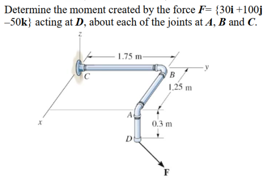 Determine the moment created by the force F= {30i +100j –50k} acting at D, about each of the joints at A, B and C. 1.75 m с B