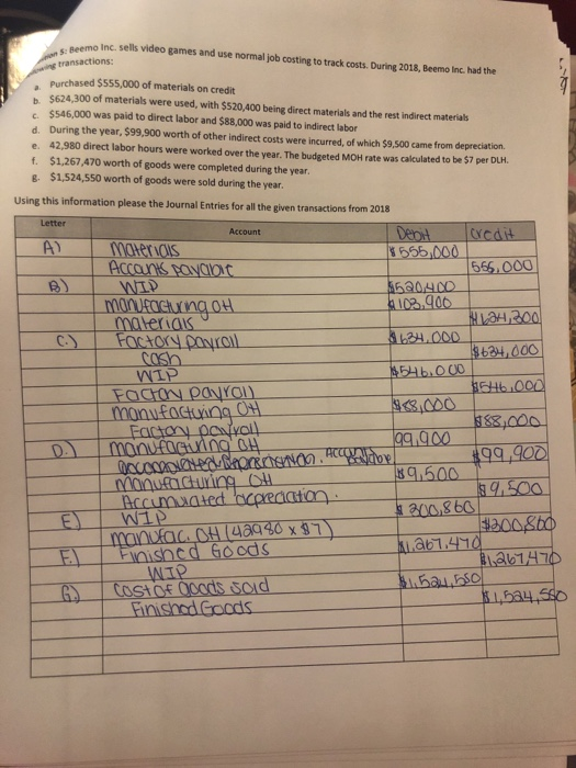 wemo Inc. sells video games and use normal job costing to track costs. During 2018, Beemo Inc. had the transactions: Purchase