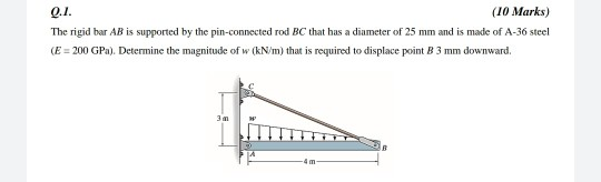 Q.1. (10 Marks) The rigid bar AB is supported by the pin-connected rod BC that has a diameter of 25 mm and is made of A-36 st