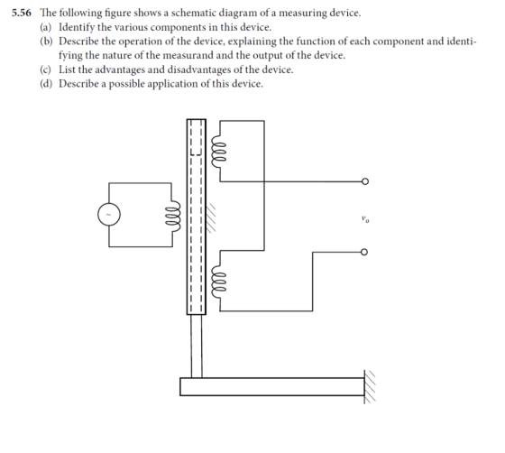 The following figure shows a schematic diagram of a measuring device. (a) Identify the various components in this device b) D