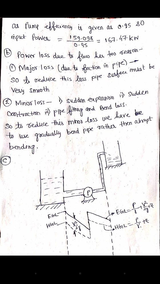 Major loss due to friction in pipe) so to reduce this loss. pipe susface must be efficiency is geven as oogs so as Pump input