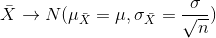 X + Ν(μχ = μ, σX = n
