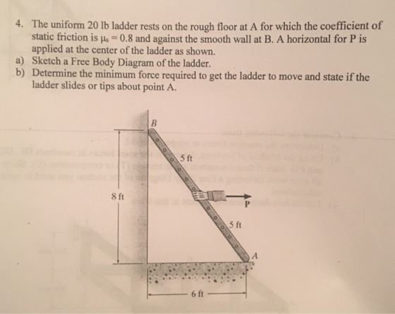 The uniform 20 lb ladder rests on the rough floor