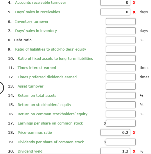 4. Accounts receivable turnover 0 x 5. Days sales in receivables 0 X days 6. Inventory turnover 7. Days sales in inventory