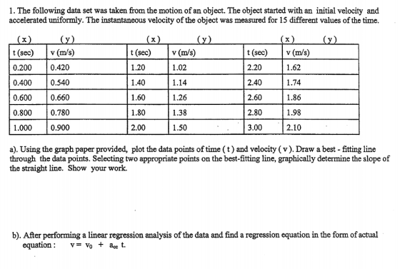 1. The following data set was taken from the motion of an object. The object started with an initial velocity and accelerated uniformly. The instantaneous velocity of the object was measured for 15 different values of the time. t (sec) v(m/s) 1.20 1.40 1.60 1.80 2.00 t (sec) 2.20 2.40 2.60 2.80 3.00 v (m/s) 1.62 1.74 1.86 1.98 2.10 t (sec) v (m/s) 0.200 0.420 0.4000.540 0.6000.660 0.8000.780 1.0000.900 1.02 1.14 1.26 1.38 1.50 a). Using the graph paper provided, plot the data points of time (t) and velocity ( v). Draw a best - fitting line through the data points. Selecting two appropriate points on the best-fitting line, graphically determine the slope of the straight line. Show your work. b). After performing a linear regression analysis of the data and find a regression equation in the form of actual equation:V- vo + ace t.