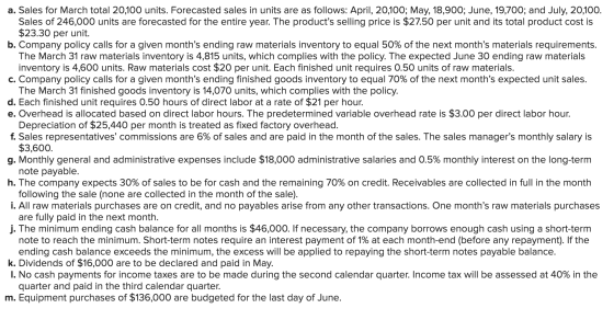 a. Sales for March total 20,100 units. Forecasted sales in units are as follows: April, 20,100; May, 18,900; June, 19,700; an
