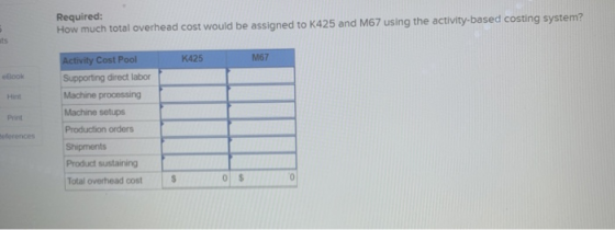 Required: How much total overhead cost would be assigned to K425 and M67 using the activity-based costing system? K425 M67 eB