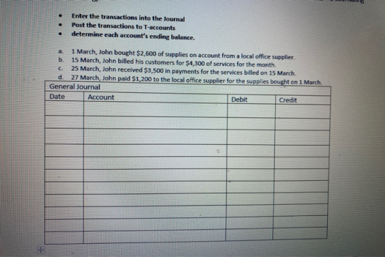 Enter the transactions into the Journal Post the transactions to T-accounts determine each accounts ending balance. C. a. 1