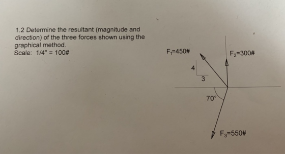 1.2 Determine the resultant (magnitude and direction) of the three forces shown using the graphical method. Scale: 14-100# FF450# F-300# 4 70° F3-550#