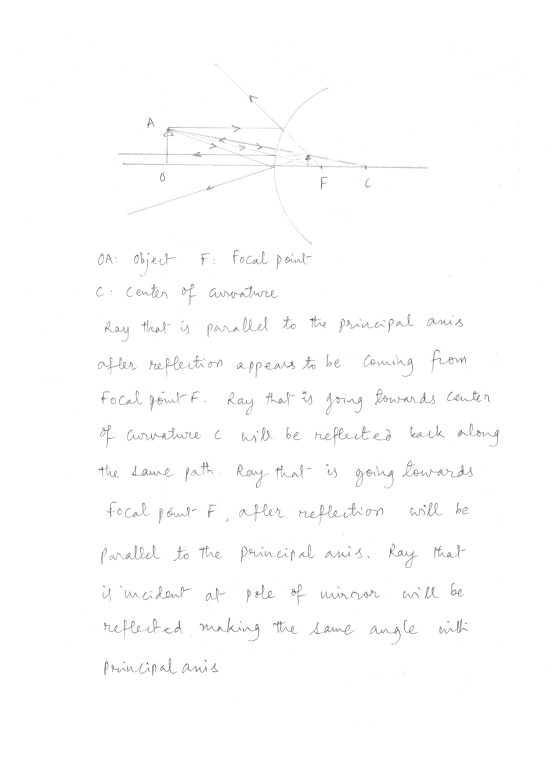 on: objeよ F: focal point focal the Lamme ath roulld to the Phin and Mu l be