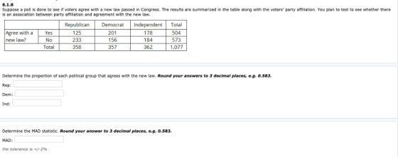Suppose a poll is done to see if voters agree with a new law passed in Congress. The results are summarized in the table alon