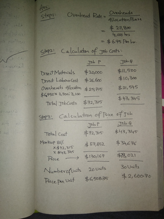 tepl Ovenhead Rate Overheads Allocation Base 23,800 -$695 Pen hr. ep: Ca lculahon of To Costs Job P Job φ DxectMaterials キ20000 キ11,500 Divedt Labores Cost 26,600 10,300 丰6,950x 3,700, 3,100 $43, 345 total JobCosts $72,315 Sep3 Calculation of Rice of Tol 7,35 43,345 4 57,852, 丰34,676 478, o21 Tetal Cost Markup go/. x4ラ2,31S x 43,345 Rice-→ $130,167 20 Units 牛6,508.35 30 Units $2,6007 Yumbero(Units . :cepe, Uni+