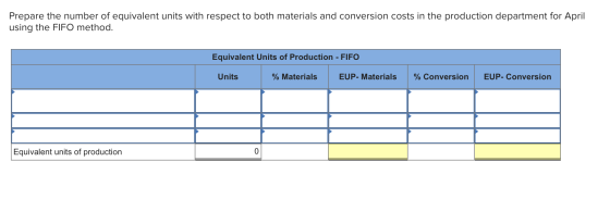 Prepare the number of equivalent units with respect to both materials and conversion costs in the production department for A