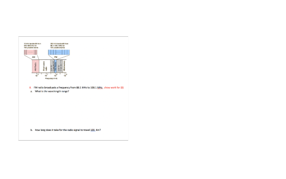 10 branchest 58-1600 M 106 poesie abatt 1-1301 Mtor 100 plus 10 10 16 10 Frequency HE B. FM radio broadcasts a frequency from