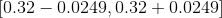 \left [ 0.32-0.0249,0.32+0.0249 \right ]