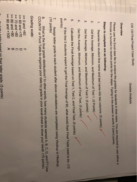 CIS 120 Final Project Case Study Grades Analysis 1. 4. Overview Please use the Excel data file to analyze the grades for stud