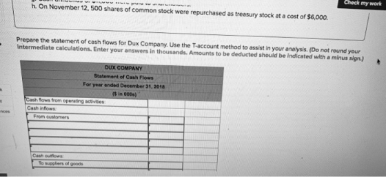 Check my work h. On November 12, 500 shares of common stock were repurchased as treasury stock at a cost of $6,000 Prepare the statement of cash flows for Dux Company. Use the T-account method to assist in your analysis. (Do not round your Intermediate calculations. Enter your answers in thousands. Amounts to be deducted should be indicated with a minus sign.) DUX COMPANY Statement of Cash Flows For year ended December 31, 2018 in 000s) Cash fows from operating activities Cash inflows From customers Cash outflows To suppliers of goods