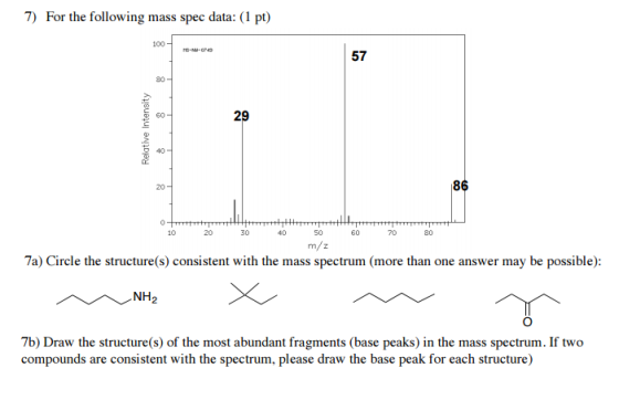 7 For the following mass spec data: (1 pt) 57 29 40 86 30 50 60 80 7a) Circle the structure(s) consistent with the mass spectrum (more than one answer may be possible): NH 7b) Draw the structure(s) of the most abundant fragments (base peaks) in the mass spectrum. If two compounds are consistent with the spectrum, please draw the base peak for each structure)