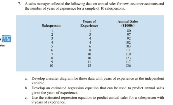 7. A sales manager collected the following data on annual sales for new customer accounts and the number of years of experien