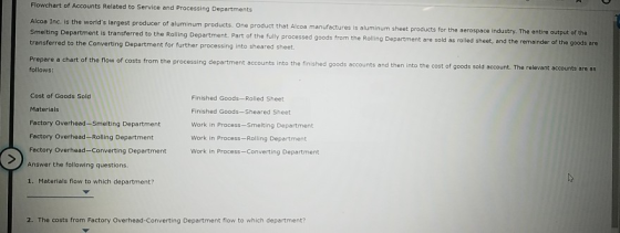 Flowchart of Accounts Related to Service and Processing Departments Alcoa Inc. is the worlds largest producer of aluminum pr