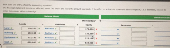 How does this entry affect the accounting equation? If a financial statement item is not affected, select No Entry and leave