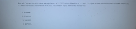 Pharoah Company started the year with total assets of $315000 and total liabilities of $255000. During the year the business