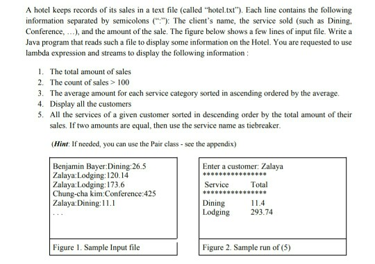 A hotel keeps records of its sales in a text file (called hotel.txt). Each line contains the following information separate