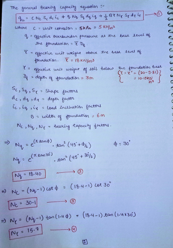 The general Bearing capacity equation :- qu= CNC Sedcic + q Nq Sq dq iq & I BX Ny Se deix where c-unit conesion = 5kPa = 5 kN