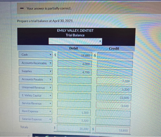 Your answer is partially correct. Prepare a trial balance at April 30, 2021. EMILY VALLEY, DENTIST Trial Balance Debit Credit