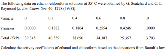 The following data on ethanol-chloroform solutions at 35° C were obtained by G. Scatchard and C. L Raymond [J. Am. Chem. Soc. 60, 1278 (1938)1: 0.2 0.1382 40.559 C).A 0.1864 38.690 0.6 0.2554 34.387 0.8 0.4246 25.357 1.0 1.0000 13.703 XEtOH, liq ????, vap 0.0000 Total P/kPa 39.34:5