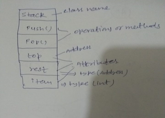 stack cl noa Pope, to res ddo em teu