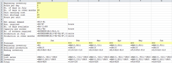 F G 1 Beginning inventory 200 2 Hours per day 3 No. of days in July 4 No. of days in other months 22 5 Unit carrying cost 5 6