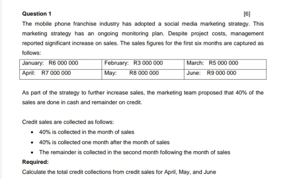 Question 1 [6] The mobile phone franchise industry has adopted a social media marketing strategy. This marketing strategy has