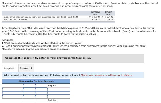 Macrosoft develops, produces, and markets a wide range of computer software. On its recent financial statements, Macrosoft re