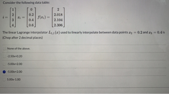 Consider the following data table: 0 2i = 0.2 0.4 f(xi) = 2 2.018 2.104 2.306 0.6 0.2 and 23=0.4 is The linear Lagrange inter
