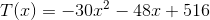 T(0) = -30.12 – 487 +516
