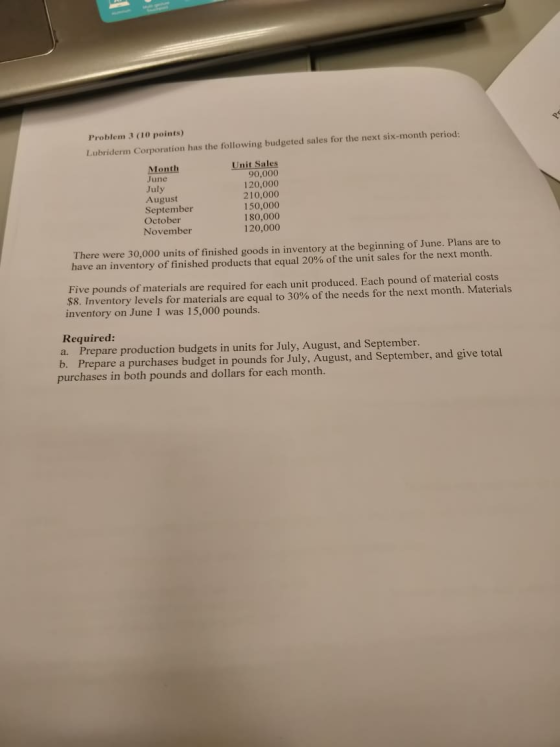 Problem 3 (10 points) Lubriderm Corporation has the following budgeted sales for the next six-month period: Month June July A
