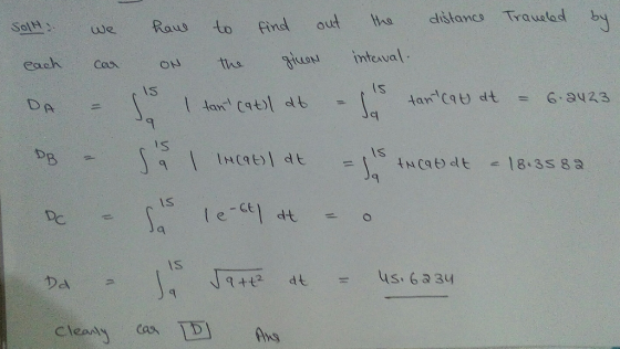 SolH; we have to find out the distance Traueled by each car ON the giun interval DA - 115 I tant (at)l at - lis tancat at –