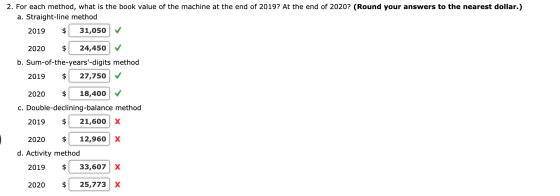 2. For each method, what is the book value of the machine at the end of 2019? At the end of 2020? (Round your answers to the