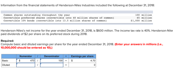Information from the financial statements of Henderson-Niles Industries included the following at December 31, 2018: Common s