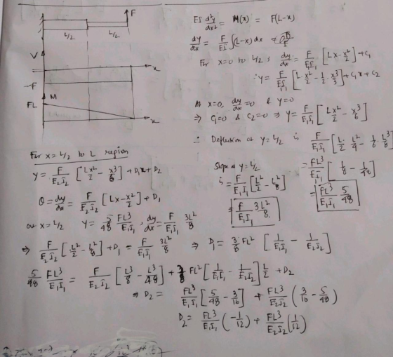 Er dz - M(*) = AL-X ay = 1 SL - x) dx For x 20 to 42 dy & [Lx 144 FL At x=0, dy so fyzo co & C 20 3 4 = 18 [ 2x2 - 4 ] Defl