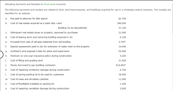 Allocating Payments and Receipts to Fixed Asset Accounts The following payments and receipts are related to land, land improv