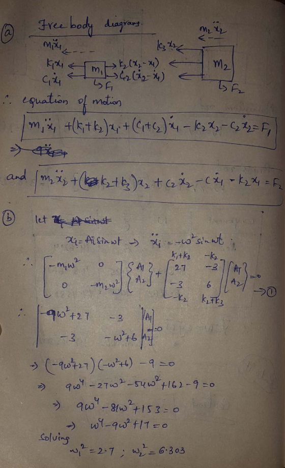 e be net? and m Ktk 4122 -20 Coluis