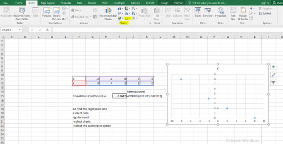 File Insert Page Layout Formulas Data Review View Developer Add-ins XLSTAT Design Format 9 Tell me what you want to do... Sign in 시 . | π Equation Ω symbol 燃▼ 111 il 2-1 dHx- PivotTable RecommendedTable Pictures Online 靠My Add-ins Recommended Charts PivotChart30eCoumn Wind Slicer Timeline Hyperlink Text Header Box & Footer . Pictures + de, Tables ustrations Add-in Tours Sparklines Filters Symbols Chart 2 12 13 Formula used 15 Correlation Coefficient => -0.9612 =CORREL(G11: K11,G12:K12 To find the regression line select data go to Insert >select charts select the scatterplot option 18 20 21 10 10 23 24 26