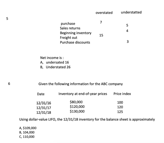 understatted overstated purchase Sales returns 4 Beginning inventory Freight out Purchase discounts Net income is A, undersat