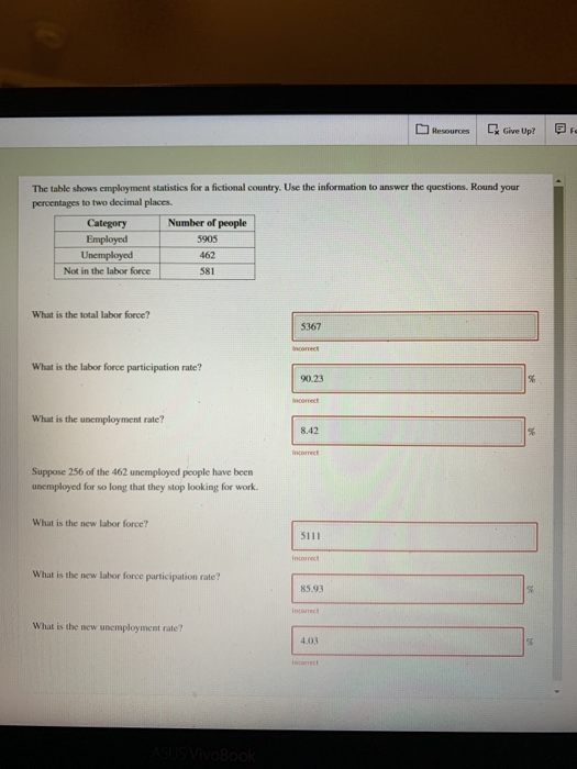 Mesources C Give Up? The table shows employment statistics for a fictional country. Use the information to answer the questio